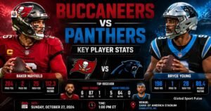 Buccaneers vs Panthers: Key Player Stats