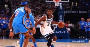 Catch the Action: Thunder vs Timberwolves Matchup