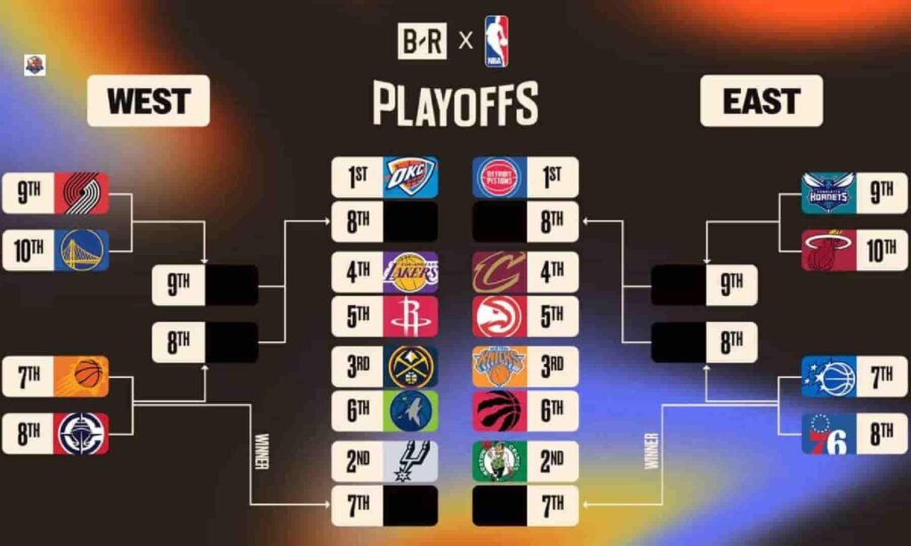 clinching the nba playoffs: what