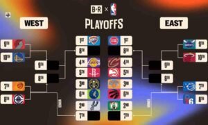 clinching the nba playoffs: what's at stake on the final day