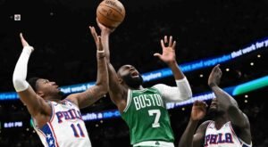 celtics team news and updates for 2024 season