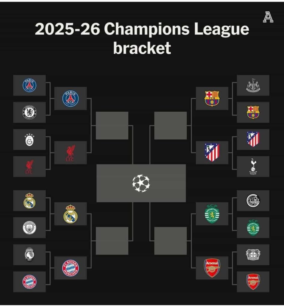 champions league quarter finals: 5 things to look for