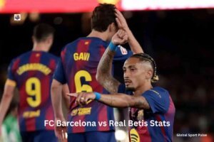 FC Barcelona vs Real Betis stats showing head-to-head records, goals, wins, player performances, and La Liga match analysis.