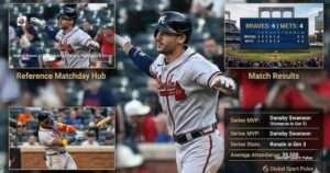 Atlanta Braves vs Mets Matches: Results, Highlights & More