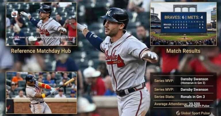 Atlanta Braves vs Mets Matches: Results, Highlights & More