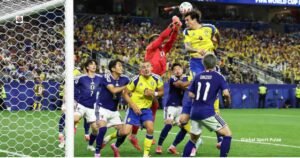 FIFA World Cup 2026 Results: The Biggest Upset of the Tournament So Far