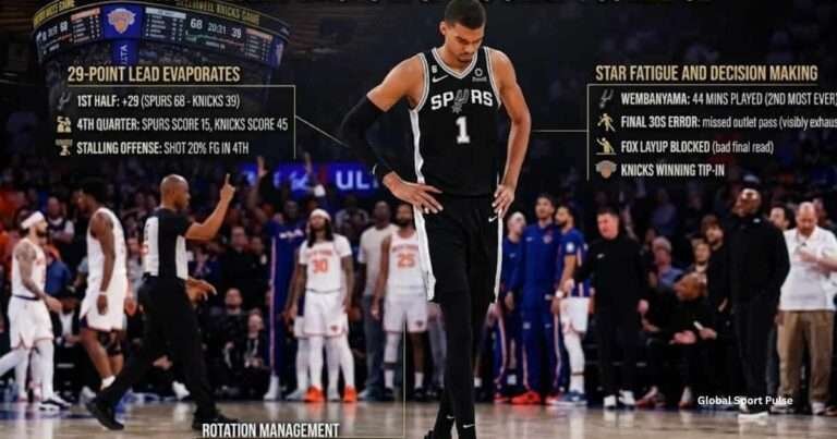 What Went Wrong In Spurs Game 4 Collapse