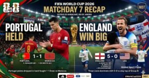 FIFA World Cup 2026 MD7 Recap: Portugal Held, England Win Big